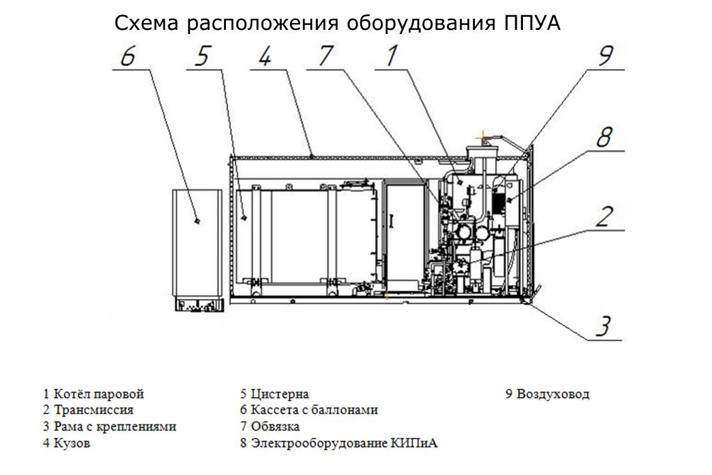 ППУА 1600/100 на шасси КАМАЗ 43118-50 (на метане)