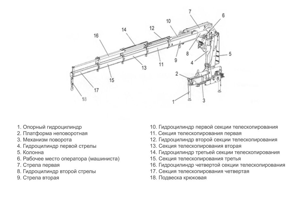 Седельный тягач Урал 44202-3511-82 с КМУ АНТ 22-4 (Евро-5)