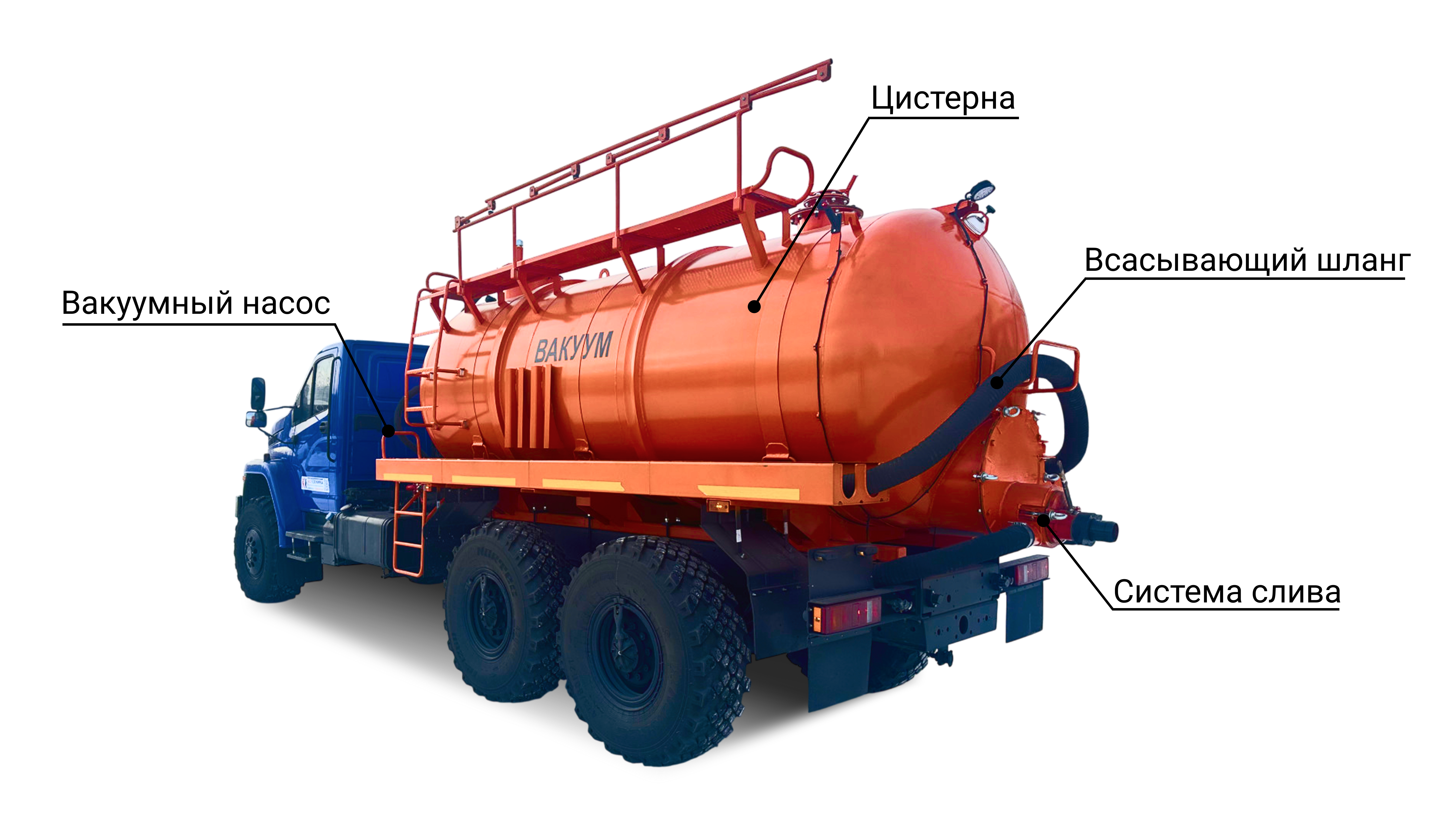 Ассенизаторская машина